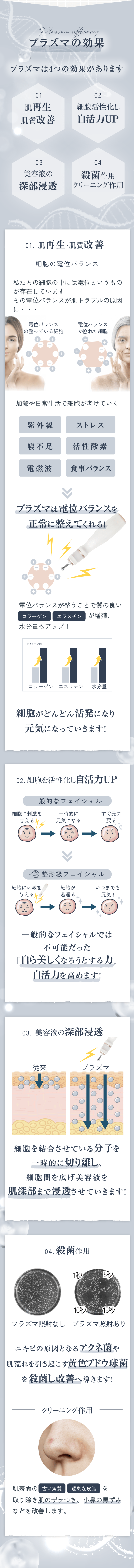 プラズマの効果